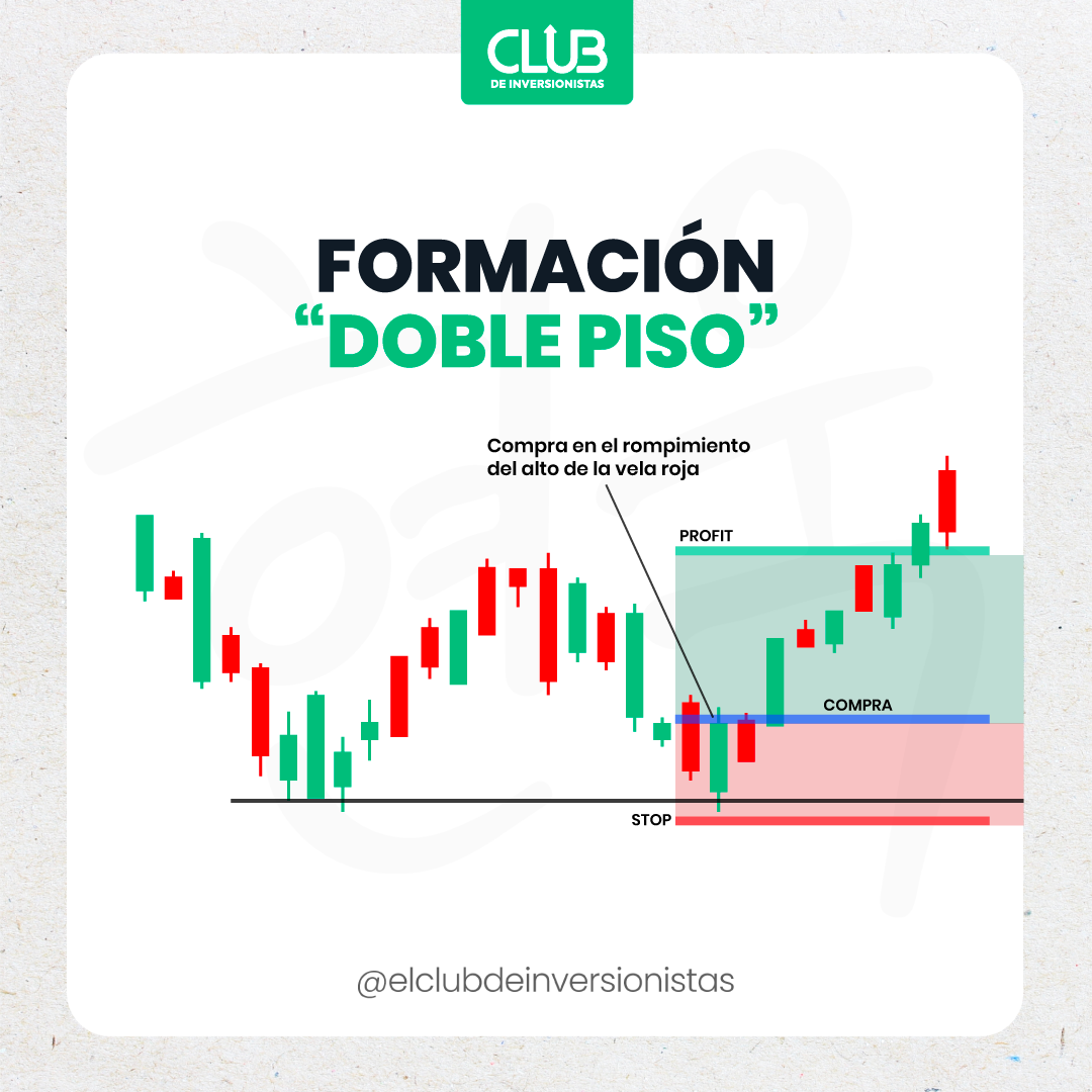 Doble-piso.png