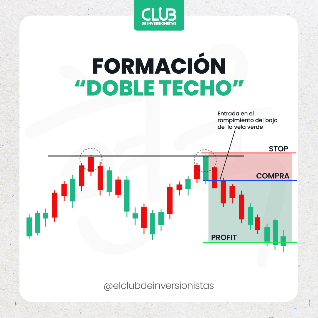 Doble-techo.jpg