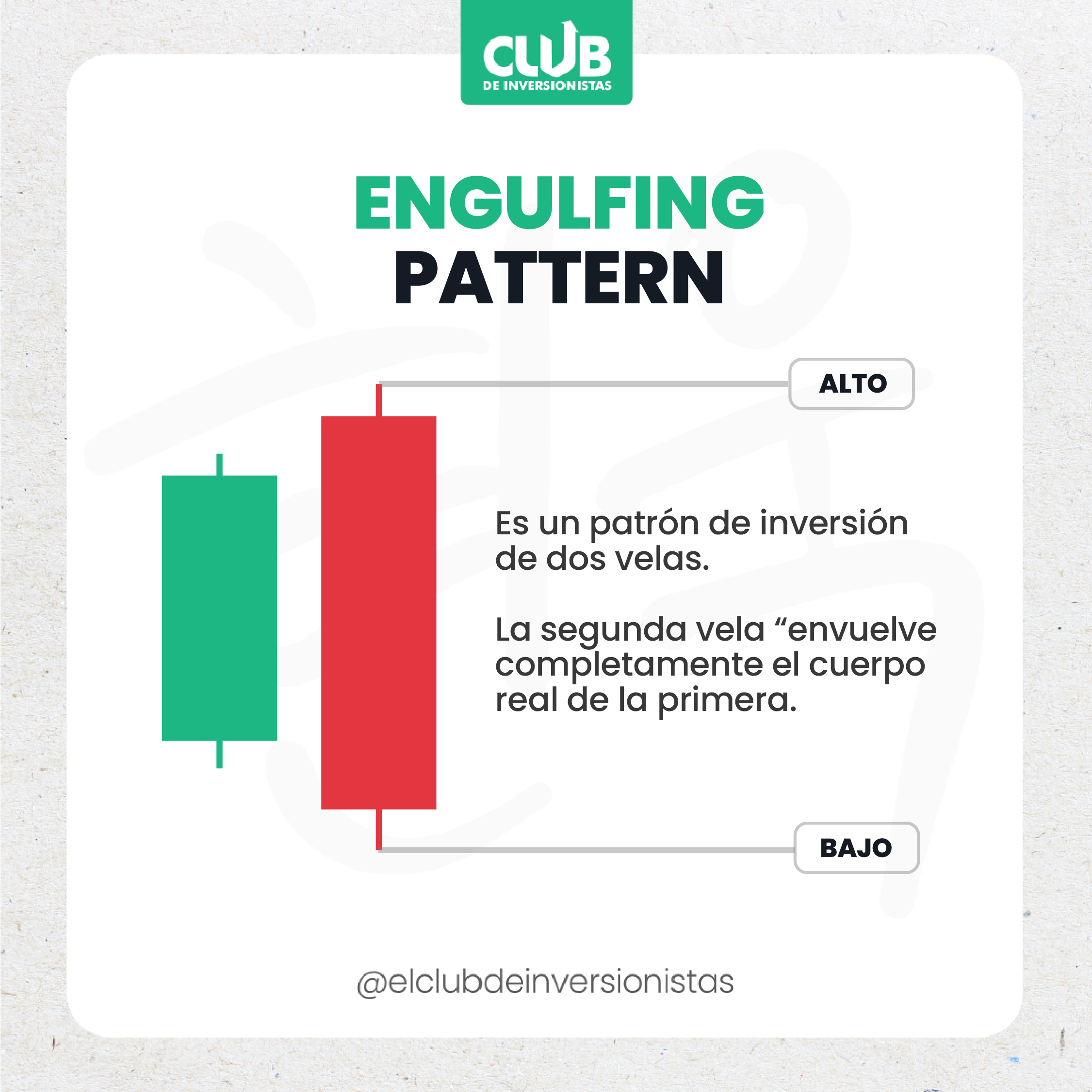 ENGULFING-12.png