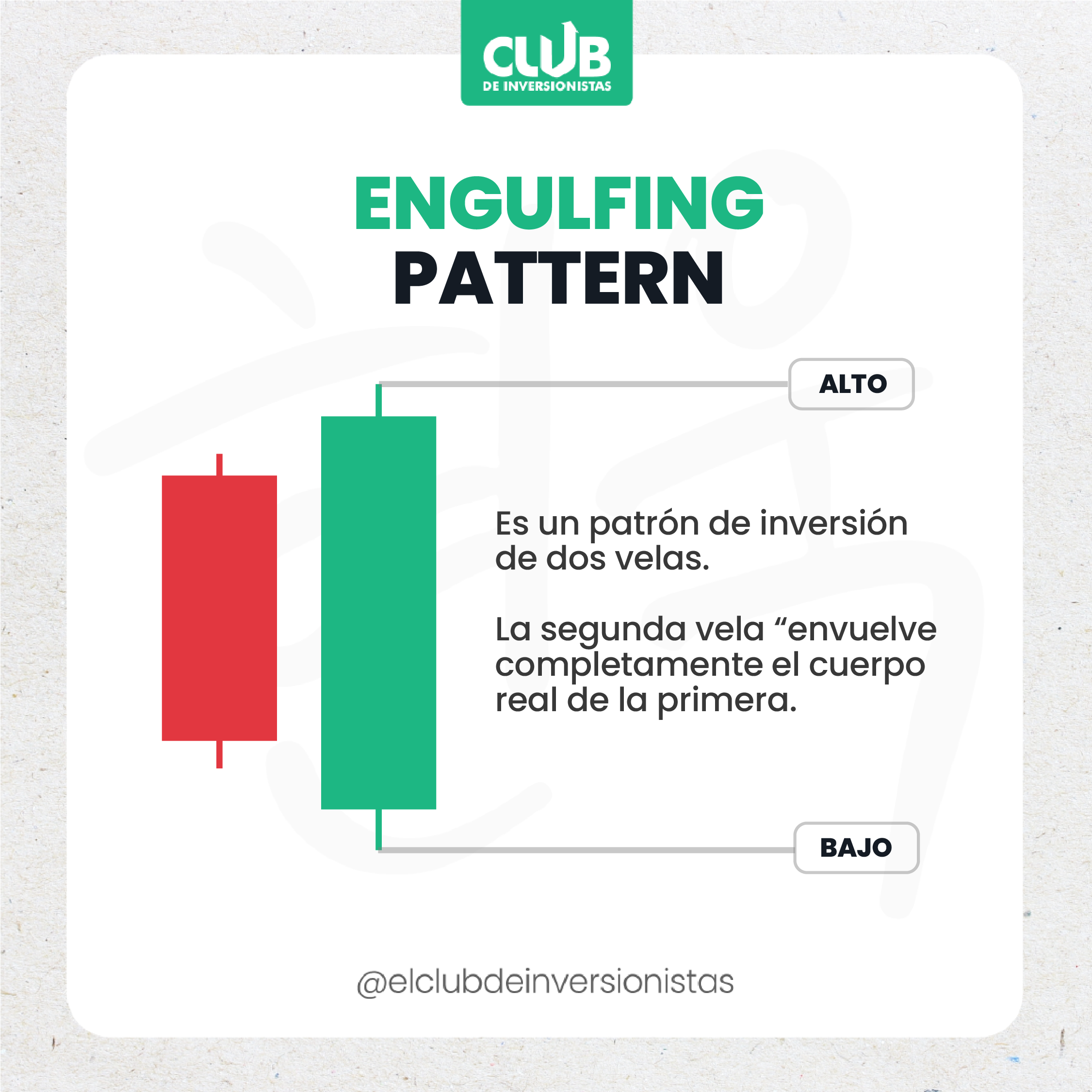 ENGULFING-14.png