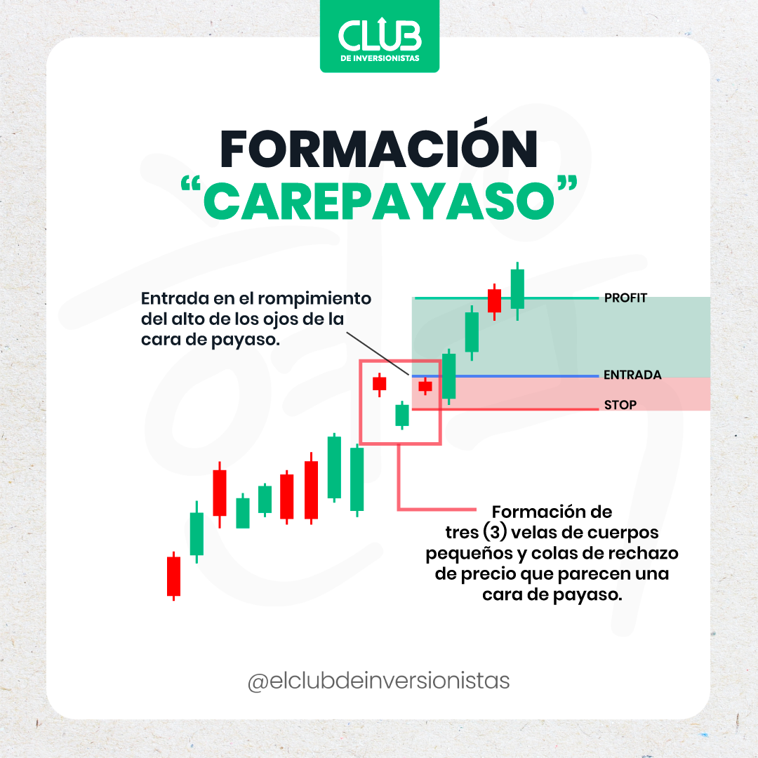 Formacio_n-Carepayaso.png