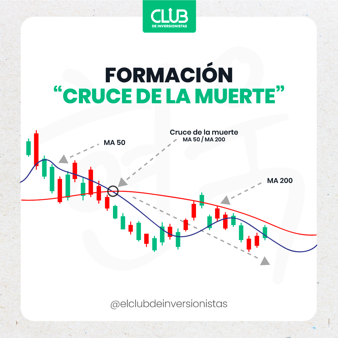 Formacio_n-CruceDelaMuerte.png