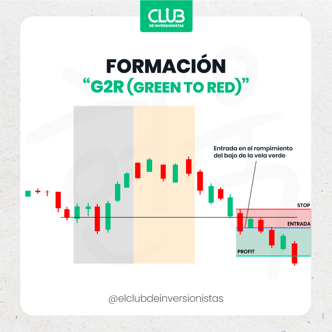 Formacio_n-G2R.png