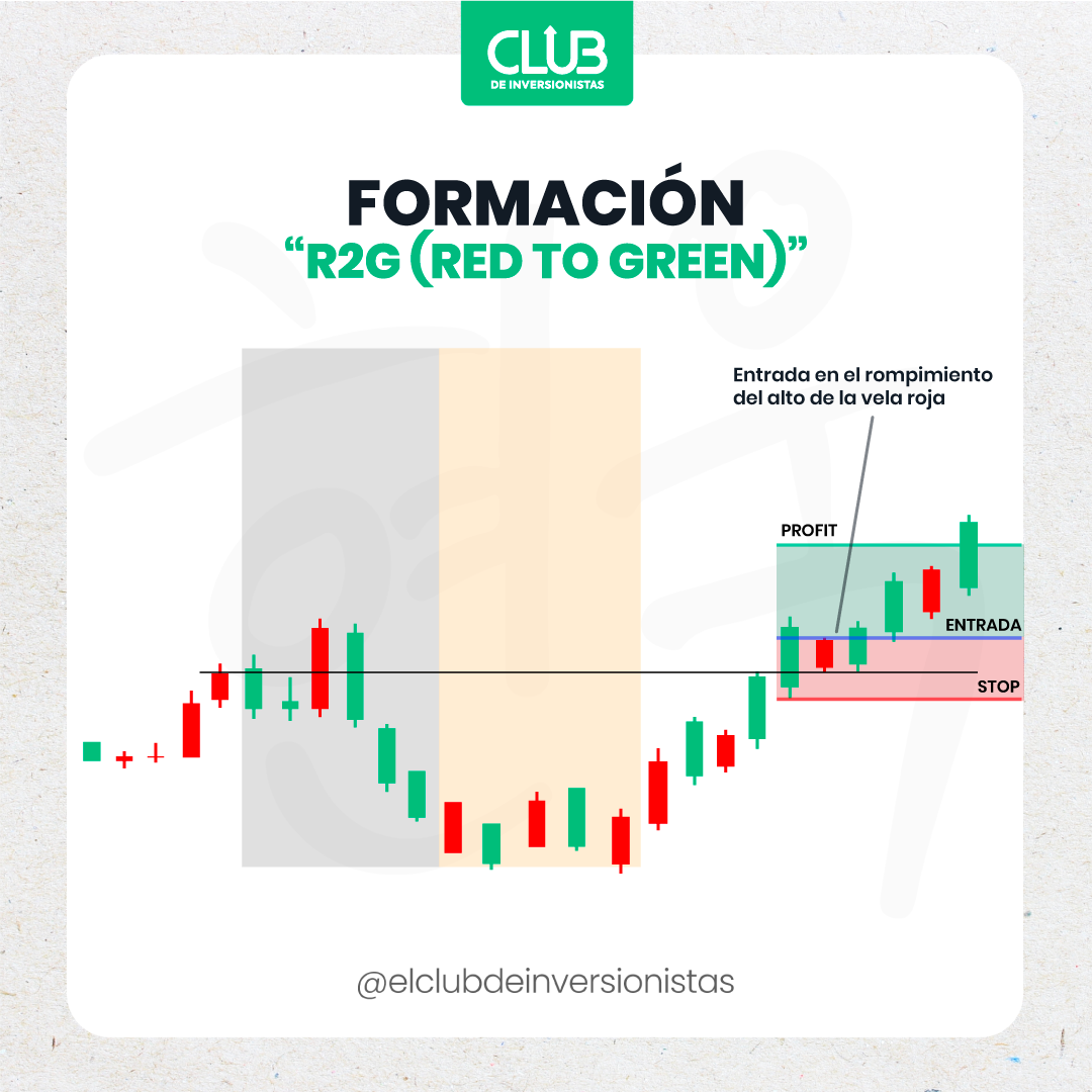 Formacio_n-R2G.png