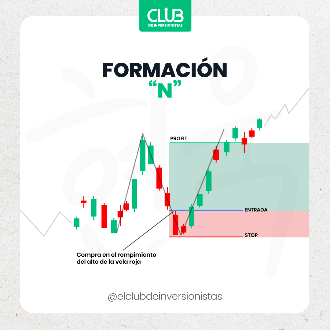 Formacio_n-N.png