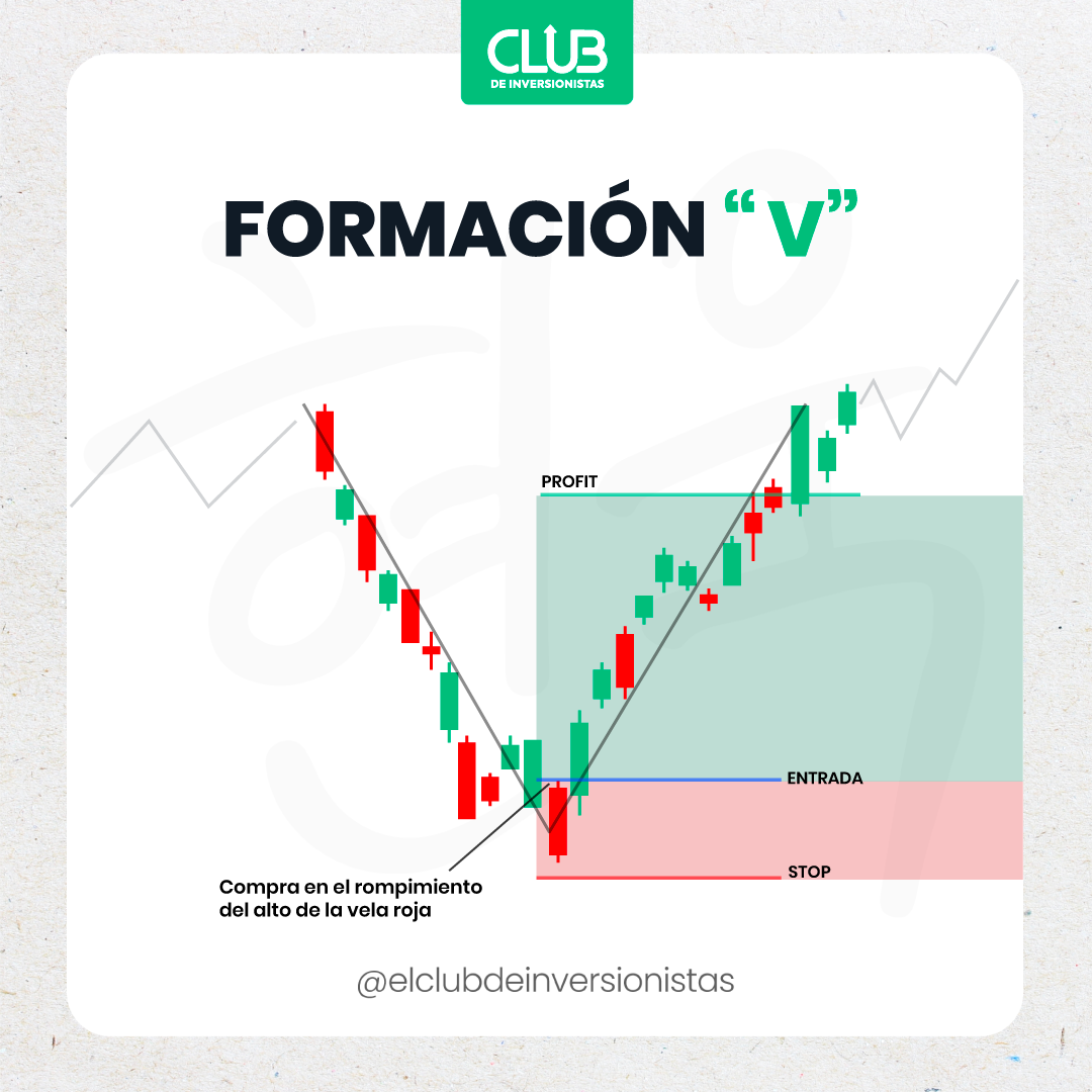 Formacio_n-V.png