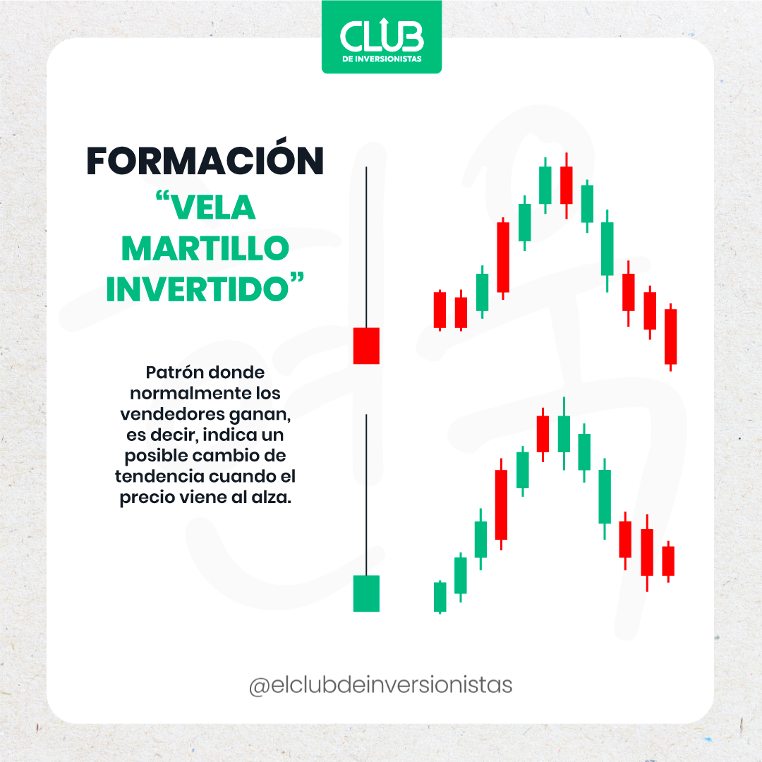 Formacio_n-Vela-Martillo-Invertido.png