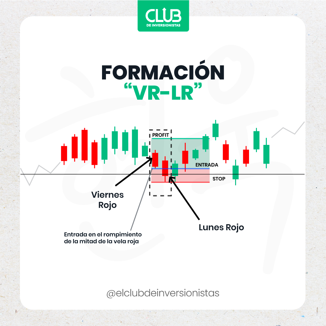 Formacio_n-VR-LR.png