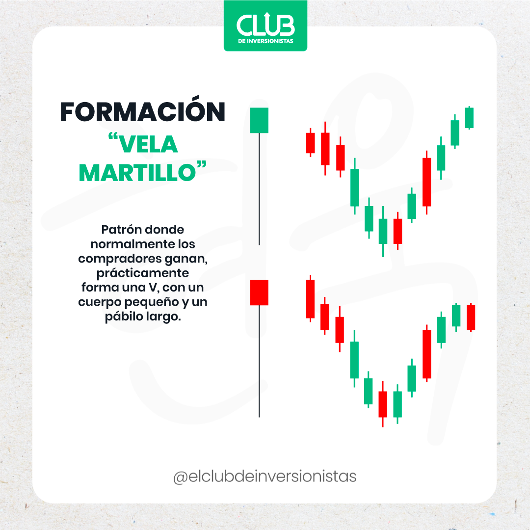 Formacio_n-Vela-Martillo.png