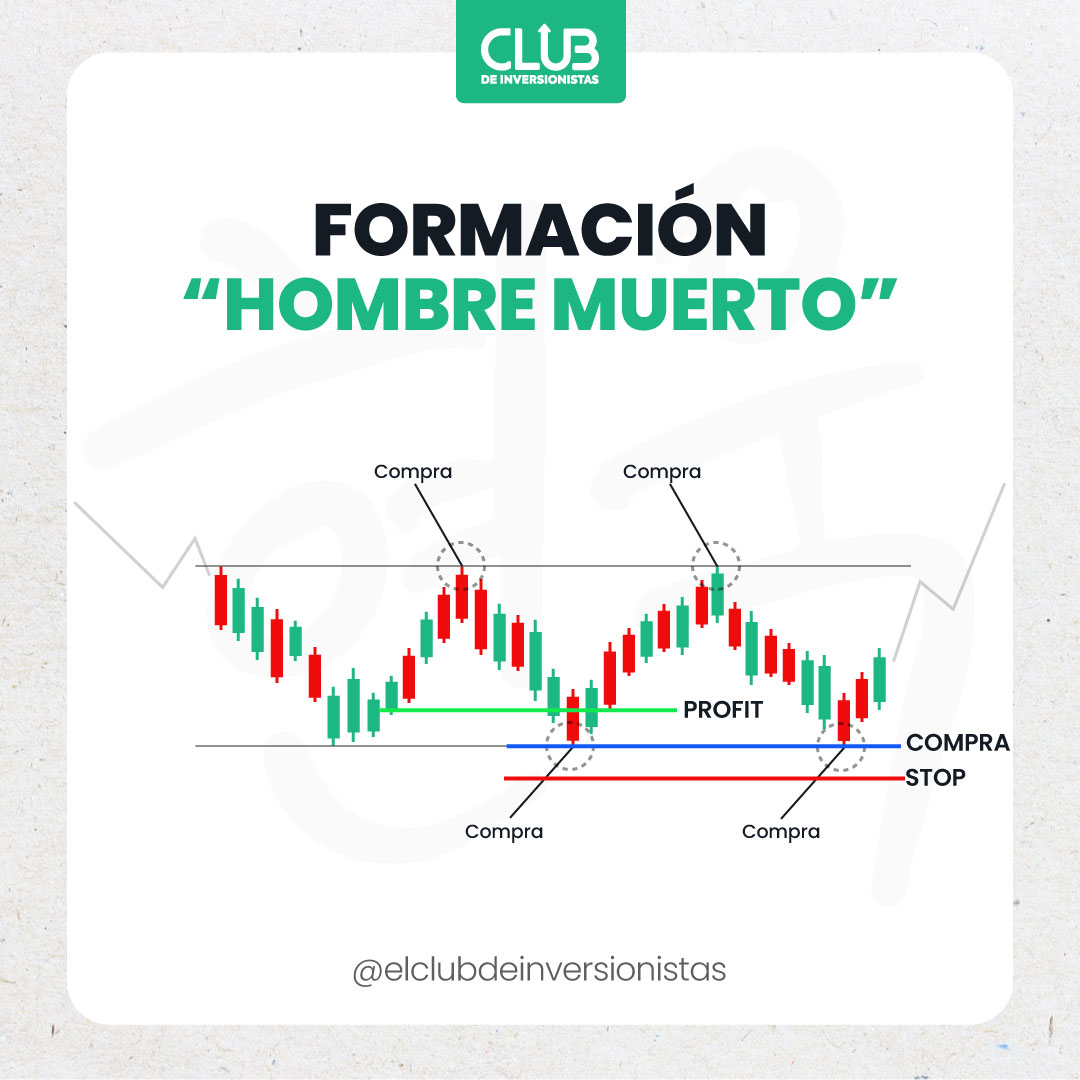 Hombre-muerto.jpg