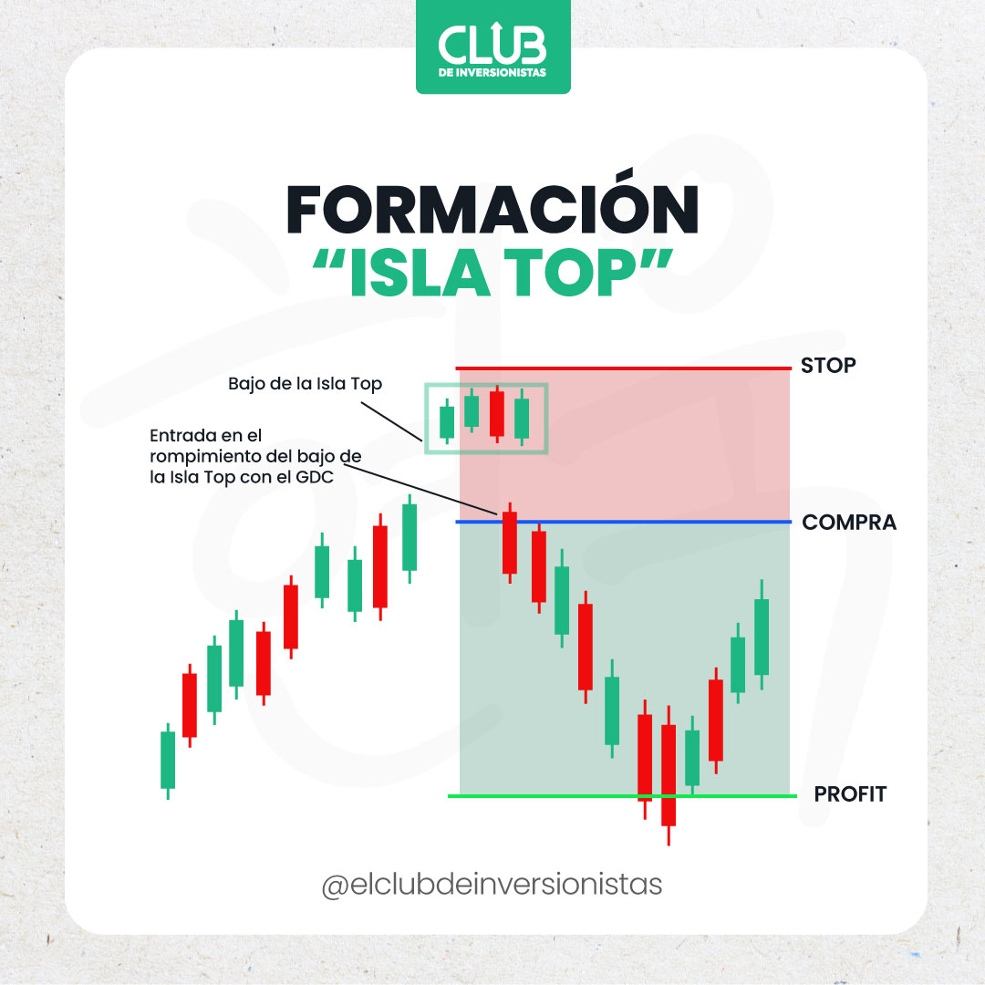 ISLA-TOP.jpg