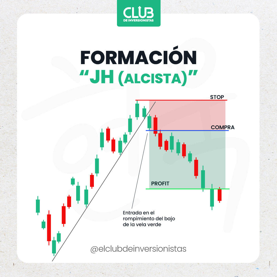 JH-alcista.jpg