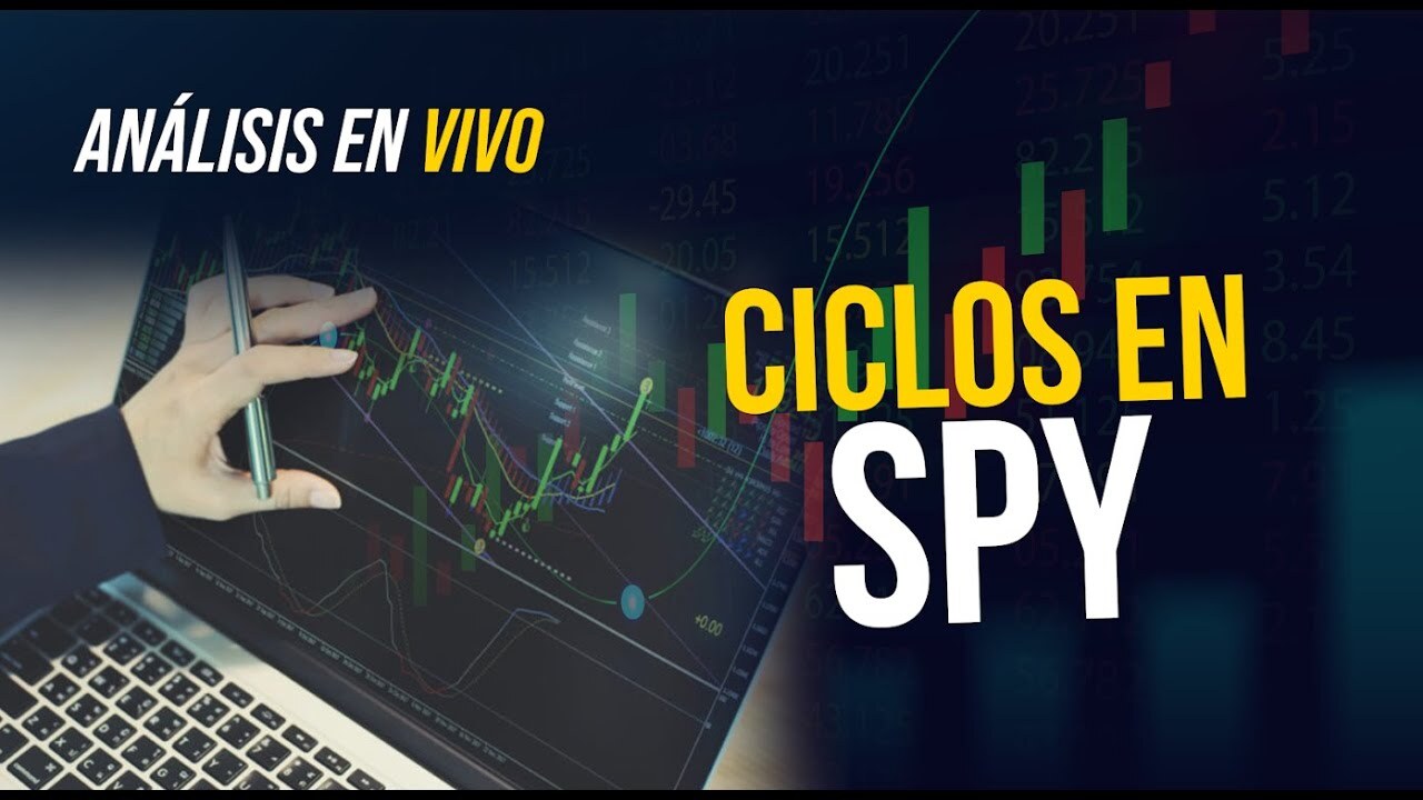 Ciclos en SPY