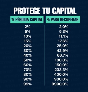 Protege_tu_cap.jpg