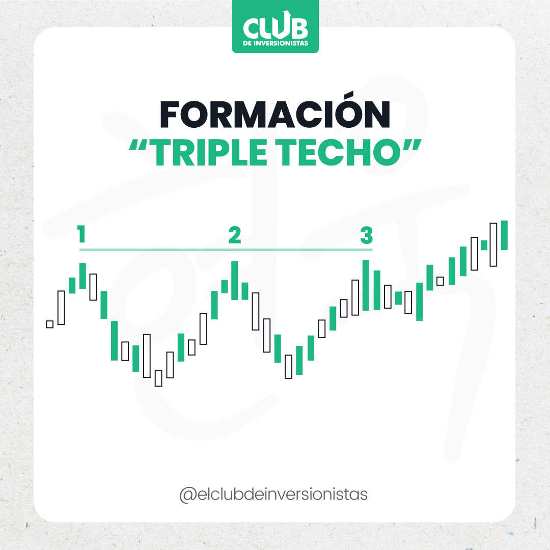 Triple-techo-2.png