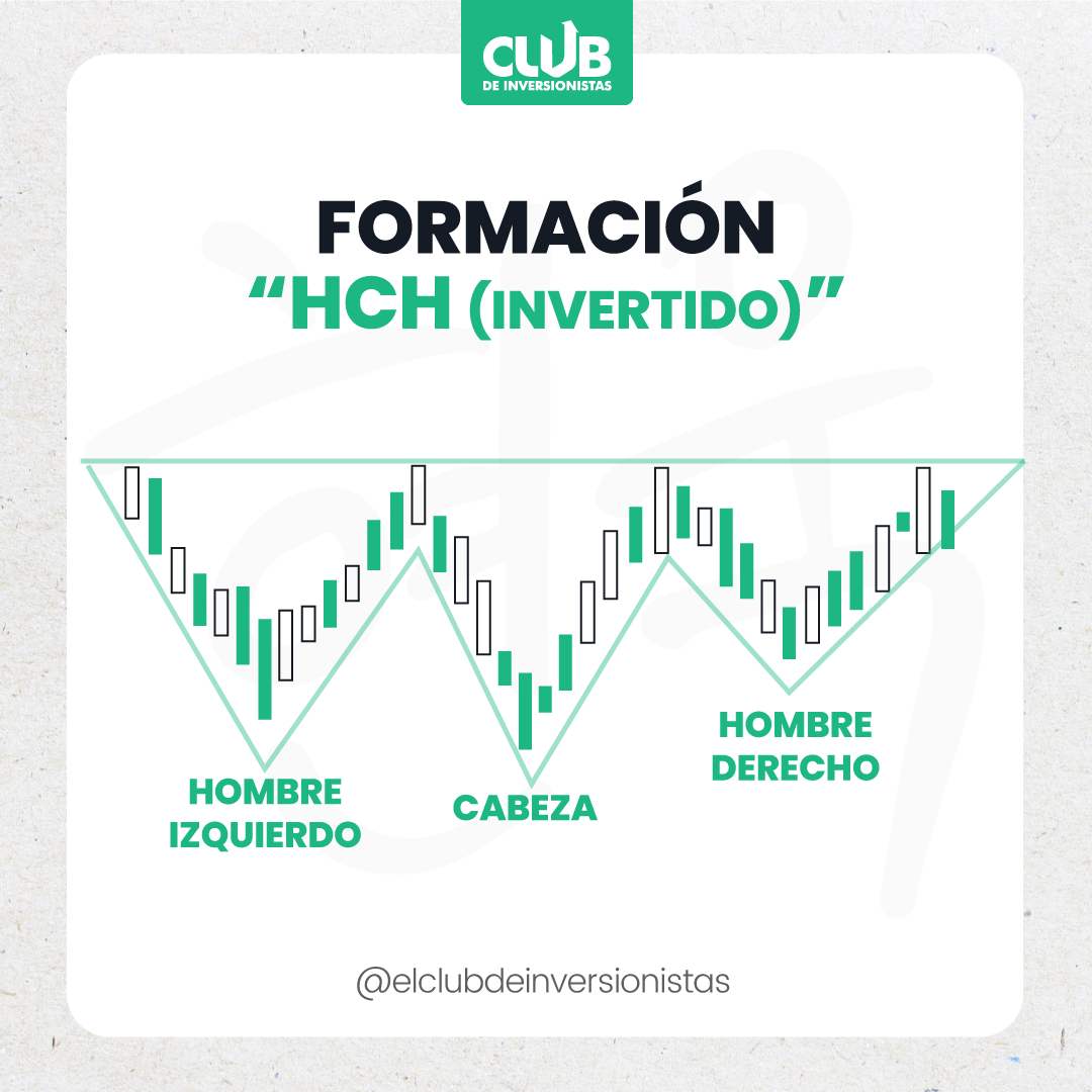 HCH-invertido.png