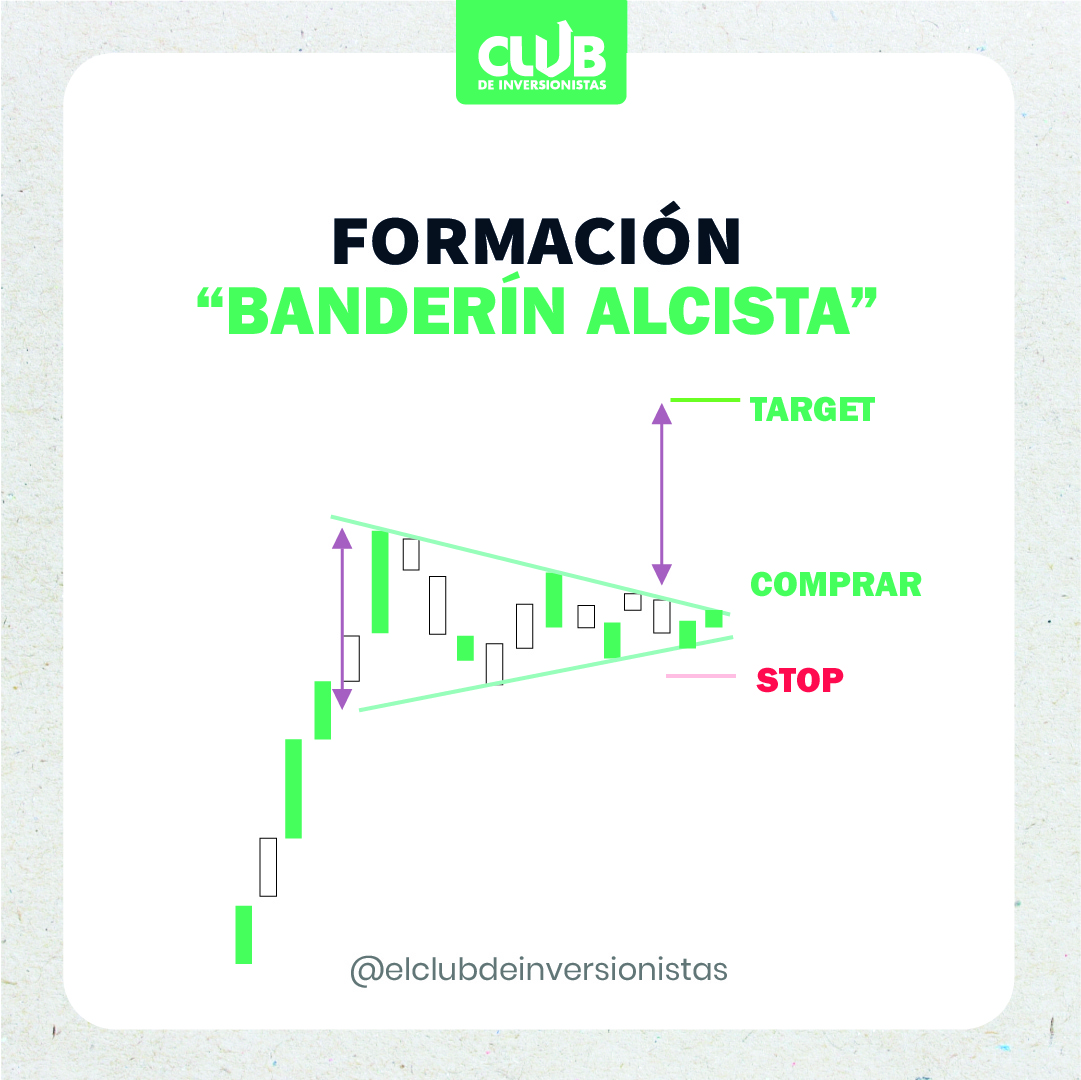 banderin_alcista.jpg