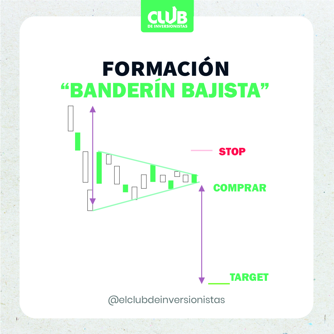 banderin_bajista.jpg