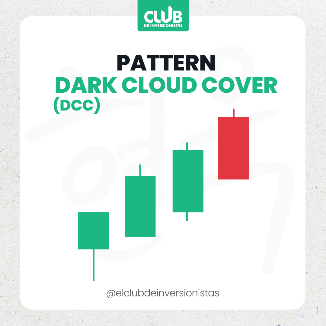 DCC.png